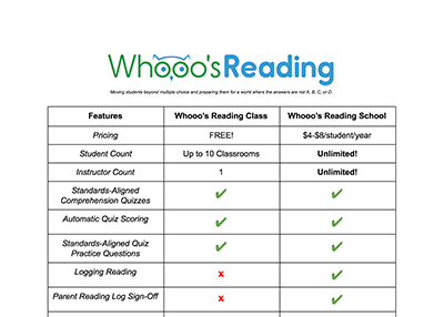 Thumbnail class v school 2118fa47ec1285f9485aaa92716b8e9a7fd484c0a4defabef0c6ed56fb194490